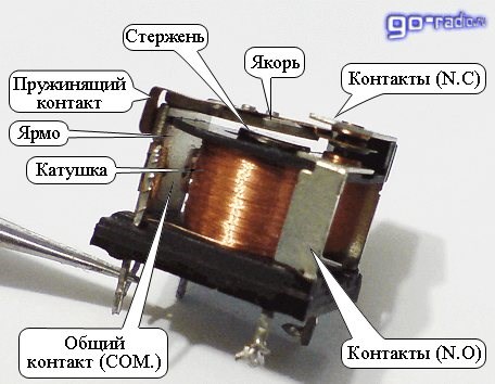 Контактор с 1 нз Что Обозначает Типы переключения