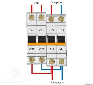 Elvert Выключатель-разъединитель eDF60 3P 100А ELVERT eDF6013-100