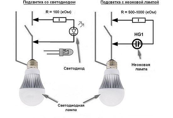 Схема подсветки