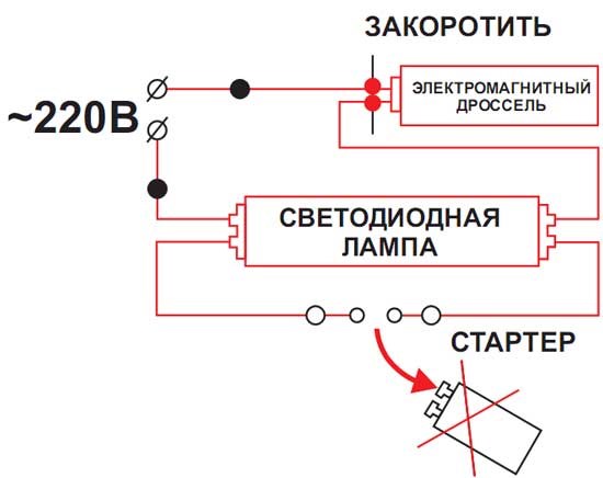 Как подключить линейную светодиодную лампу
