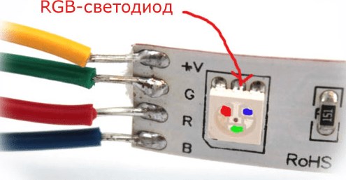 Подключение Светодиодной Ленты к Блоку Питания Компьютера Система теплоотвода