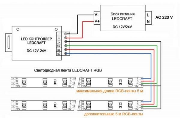 Схема подключения RGB ленты