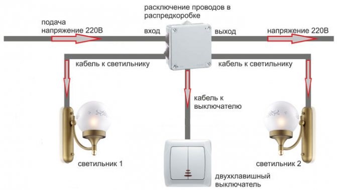 Выключатель Двухклавишный Для Открытой Проводки Технические Характеристики Содержимое обзора
