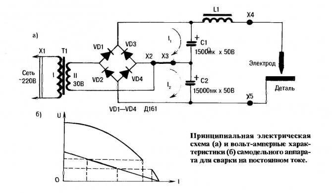 Что Можно Сделать из Старого Сварочного Аппарата Полезная информация