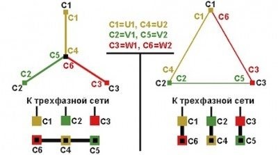Напряжение Между Любыми Двумя Линейными Проводами Называется Что такое фаза