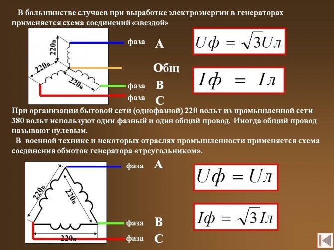 Напряжение Между Любыми Двумя Линейными Проводами Называется Что такое фаза