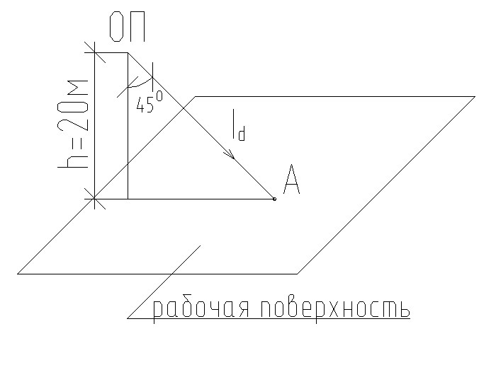 Освещение Строительной Площадки в Темное Время Суток