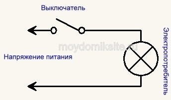 Как посчитать амперы зная мощность и напряжение