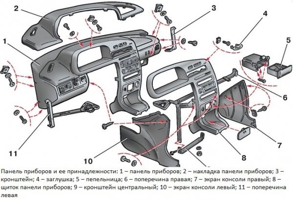 Как Поменять Лампочку в Кнопке Ваз 2114 Выбор лампочек