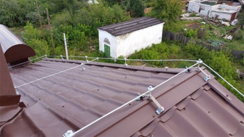 Устройство заземляющего контура.