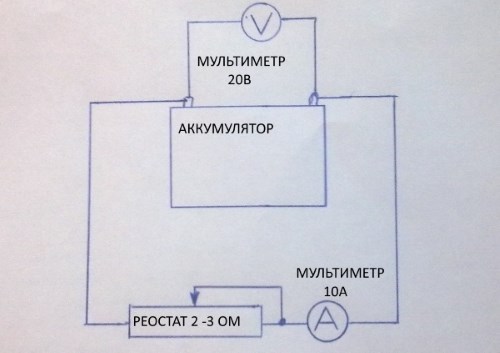 Проверка емкости аккумулятора мультиметром и реостатом