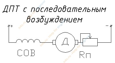 Схема Включения Двигателя Постоянного Тока Параллельного Возбуждения Моментная характеристика
