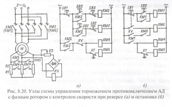 Схема Включения Двигателя Постоянного Тока Параллельного Возбуждения Моментная характеристика
