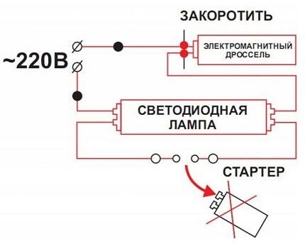 Замена люминесценок на светодиоды
