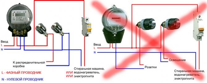 советы