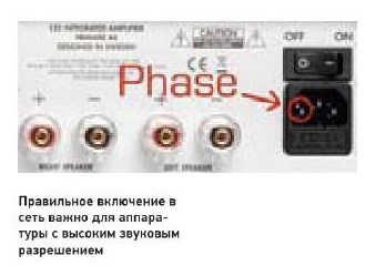 Фазировка сетевой вилки