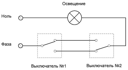 Мастер Выключатель на Всю Квартиру Схема Подключения Прихожая и коридор