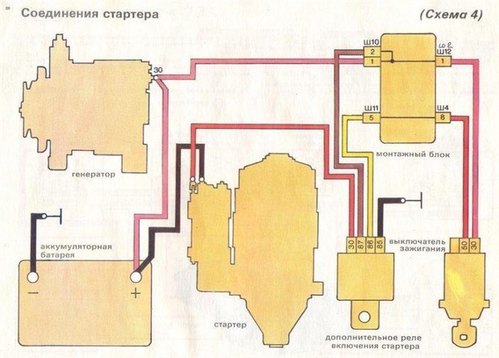 Схема соединения стартера ваз 2107