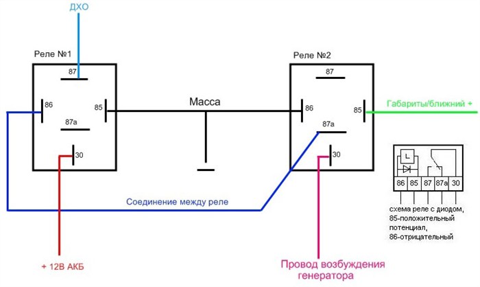 Схема подключения ДХО