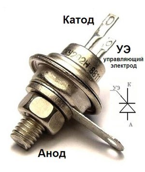 Как работает теристор - наглядная схема.