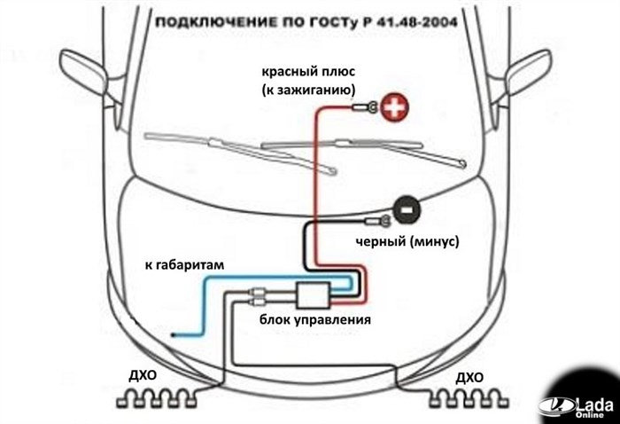 схема подключения ДХО