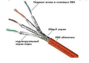 Витая пара
