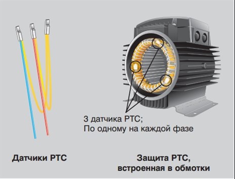 Тяговый Выключатель Для Вентилятора Что Это Автогазовый выключатель