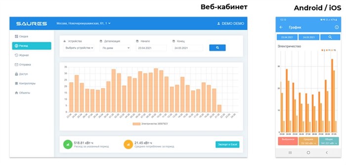 умный счетчик.jpg