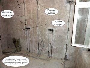 Можно ли Штробить Монолитные Стены Под Электропроводку Штроба для кондиционера