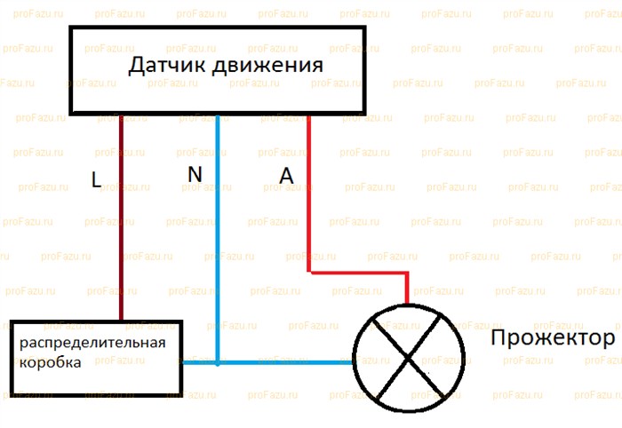 схема включения