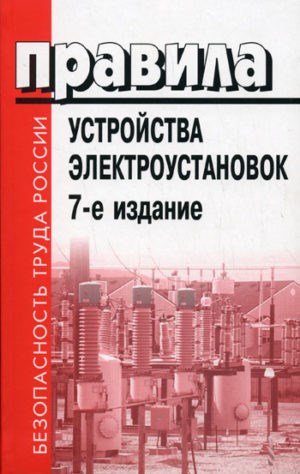 Различные виды почв