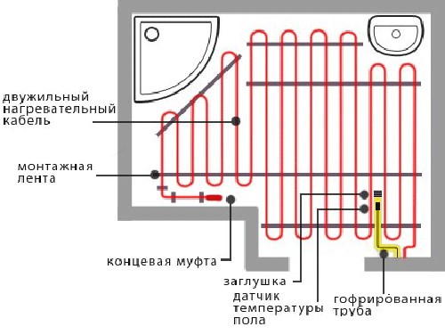 teply-pol