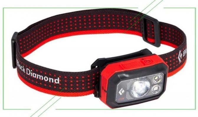 Компания Nitecore