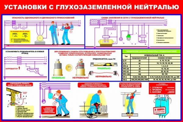 Плакат