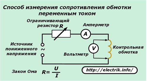Способ измерения сопротивления обмотки переменным током