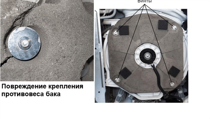 Крепление противовесов барабана