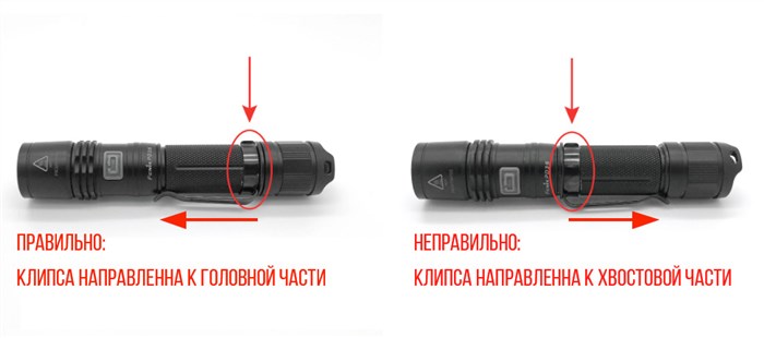 Как Разобрать Китайский Налобный Фонарик с Магнитом Как заменить светодиод