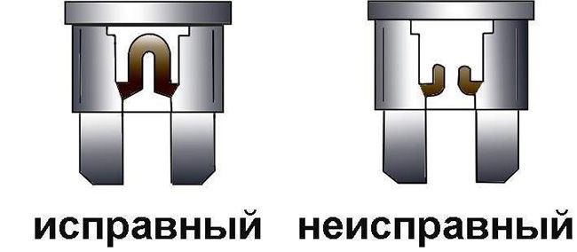 Как Включить Дальний Свет на Ваз 2112 Неисправности и их устранение