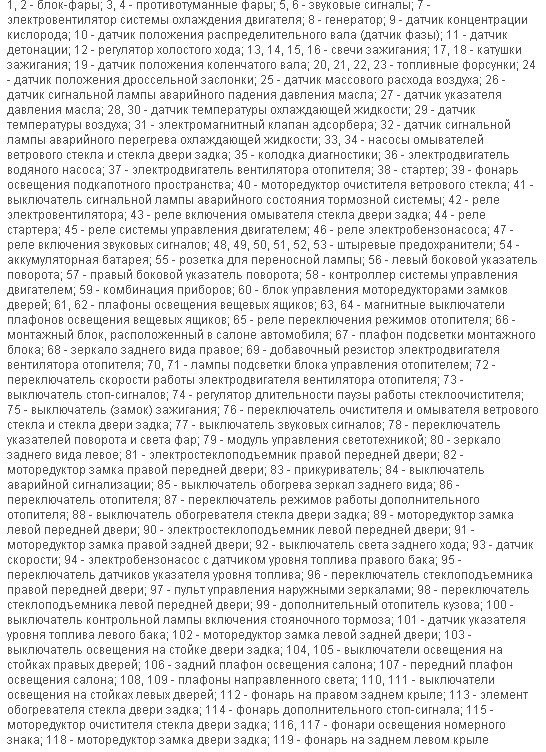Как Заменить Светодиод на Фаре Уаз Патриот Philips crystalvision