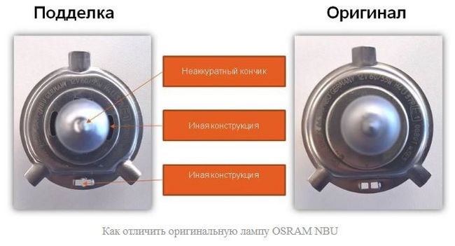 Osram H11 Night Breaker Unlimited 12v 55w Срок службы