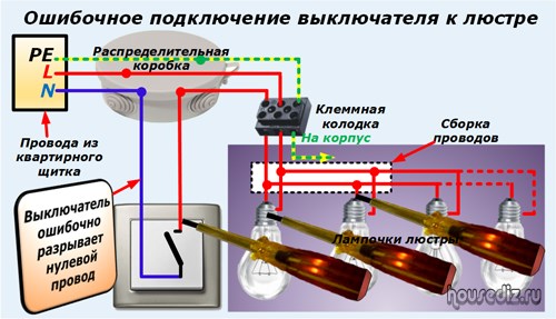 Неверный вариант подключения выключателя к люстре