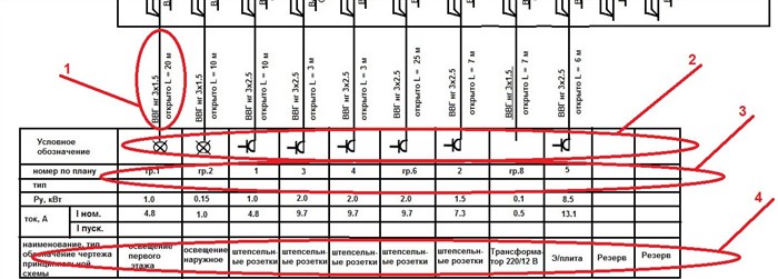 Схема однолинейная