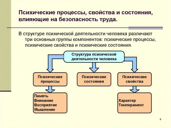 Резонанс Токов Возникает При Соединении Реактивных Элементов Электрический резонанс