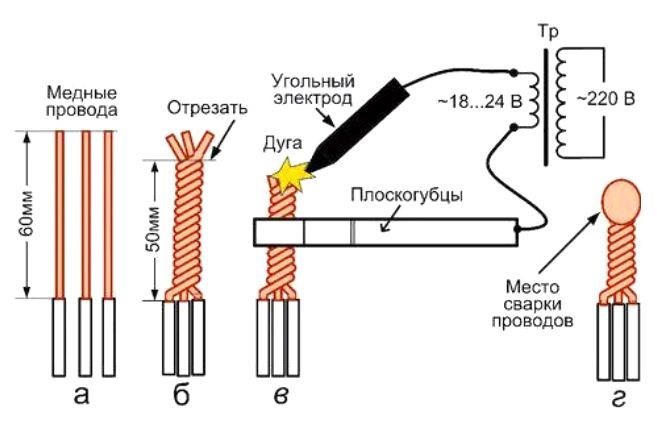 Латунь