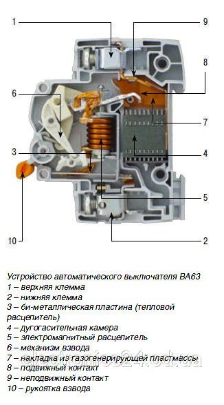 Устройства автоматического выключателя ВА63