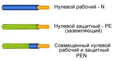 Проводка6