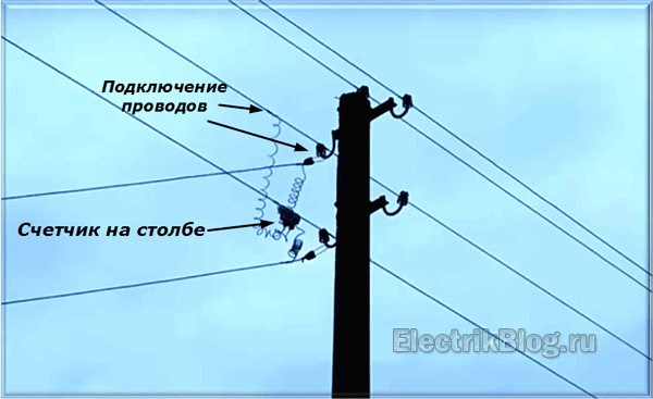 Стабилизатор напряжения для квартиры