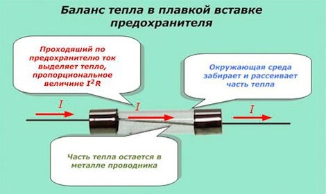 Предохранители 6 кв Для Защиты Трансформаторов Советую почитать