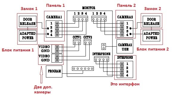 Видеодомофон Commax CDV-43M/XL Metalo