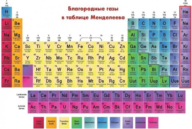 Бумага Светящаяся в Темноте Как Называется Степень прозрачности